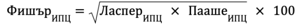 Фишър ИПЦ